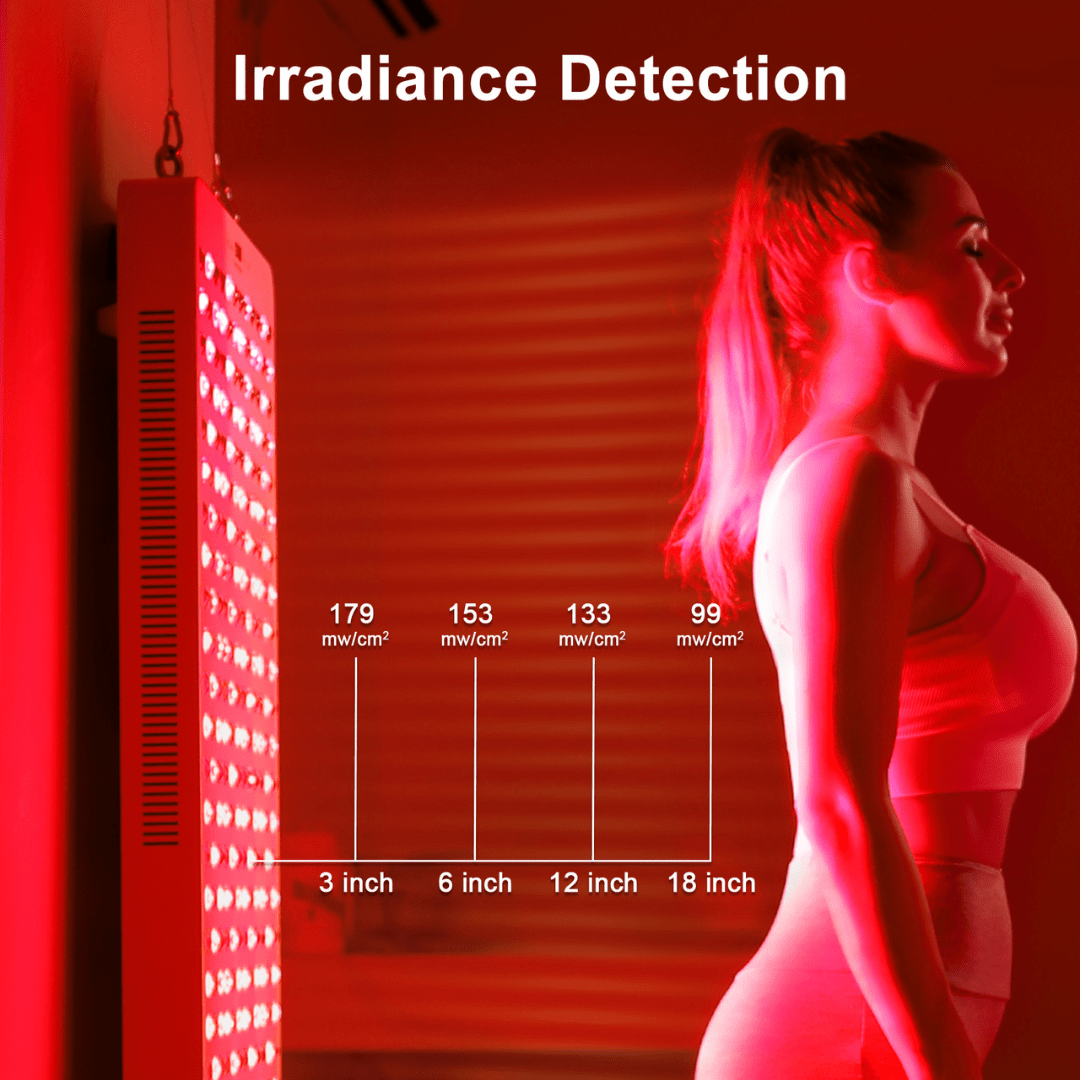 Best Infrared Panels for Home Use in 2025 (Reviewed & Compared) - Modouge