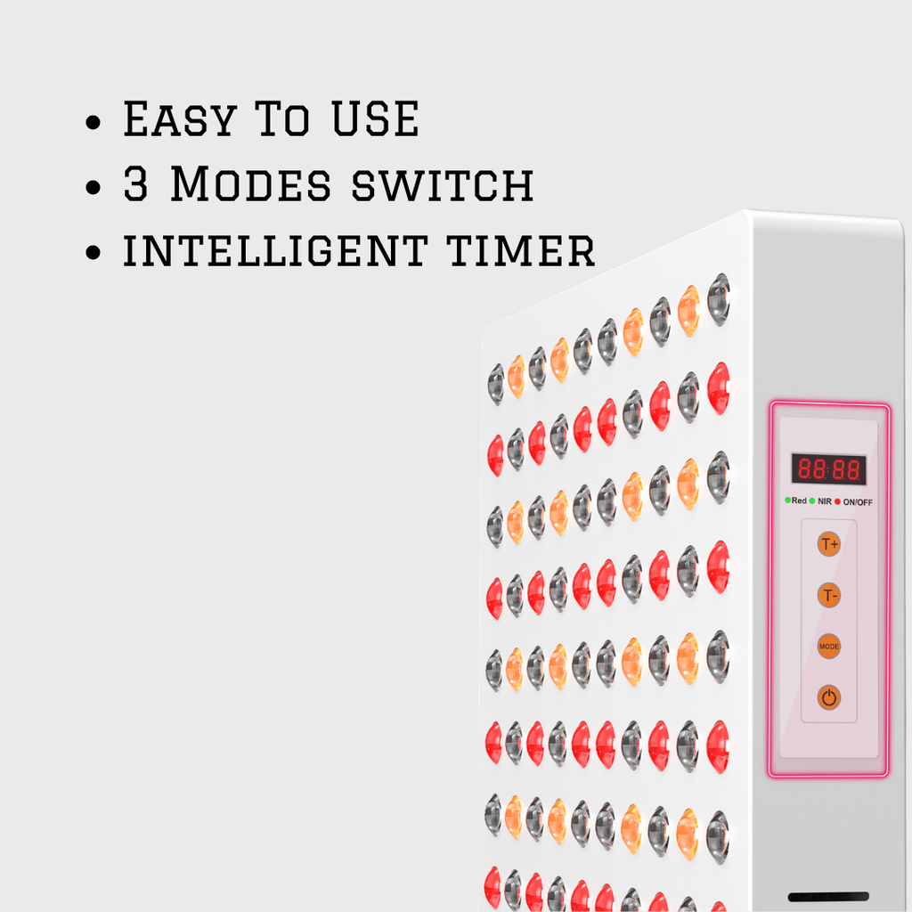 Red Light Therapy Panel Pro- 300 LED's