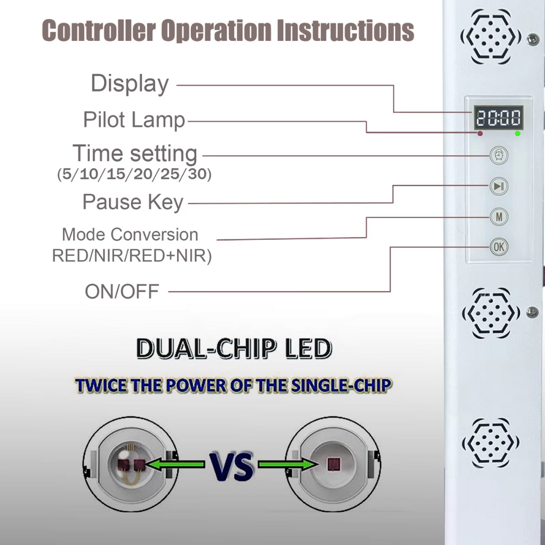 Red Light Therapy Panel for Home specification