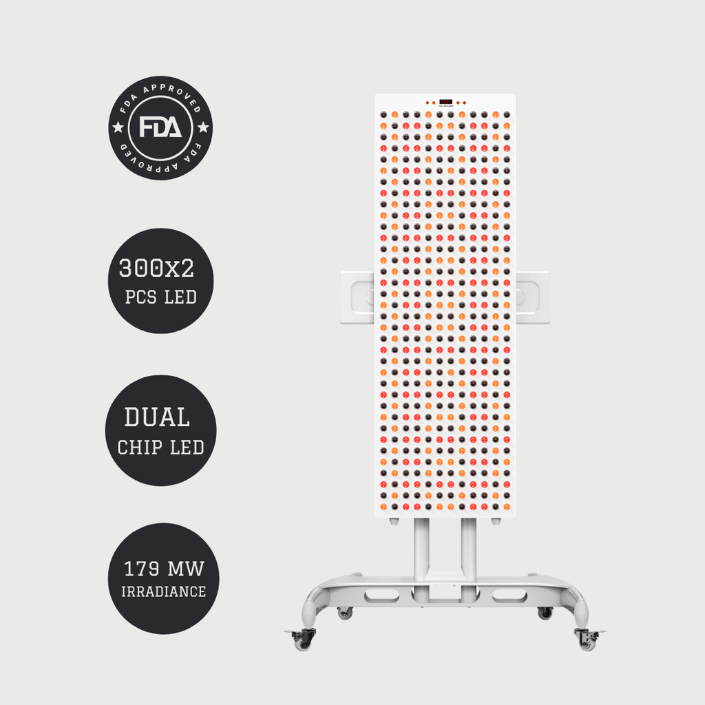 Modouge Pro Plus — Red Light Therapy Panel