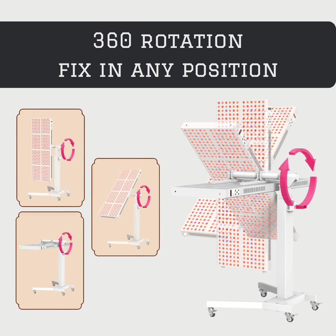 Red Light Therapy Panel Pro- 300 LED's