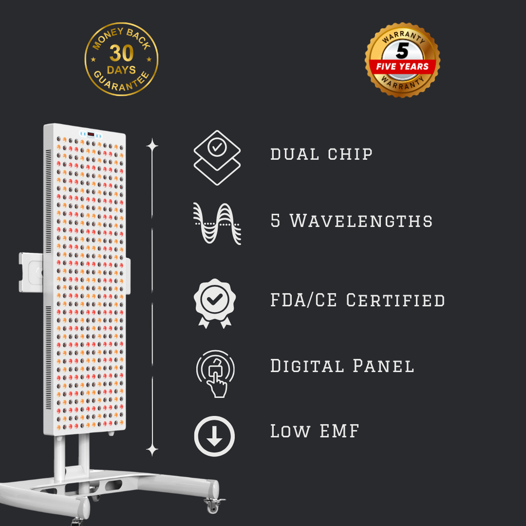 Red Light Therapy Panel Pro- 300 LED's