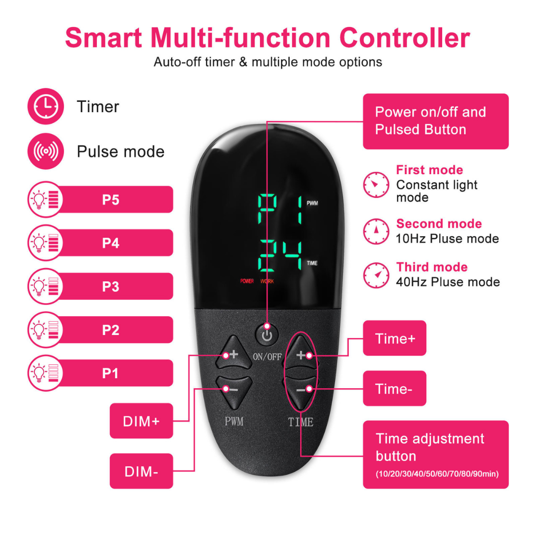 Smart multi-function controller for Infrared Therapy Blanket with timer, pulse modes, and adjustable light intensity for muscle recovery.