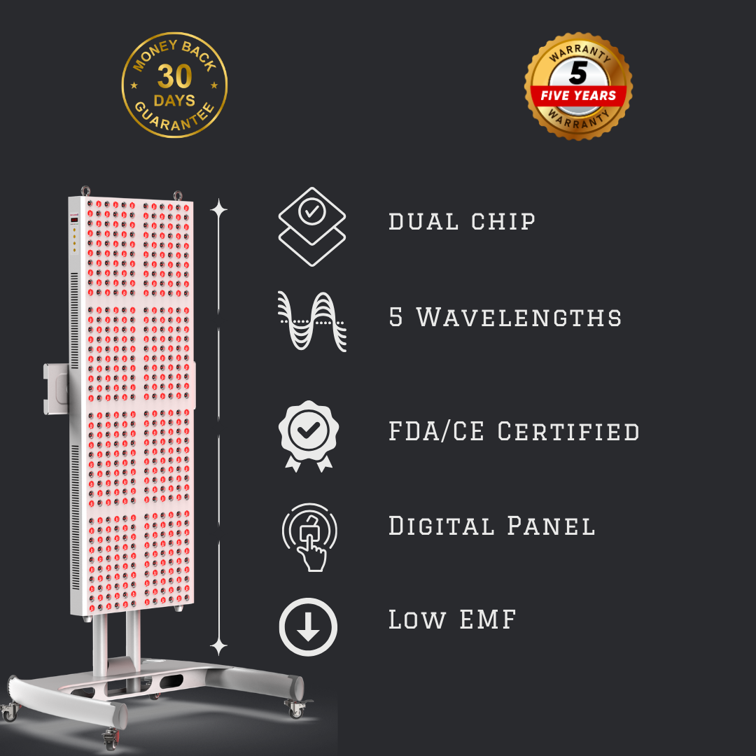 Modouge Pro 2400W Infrared Panel