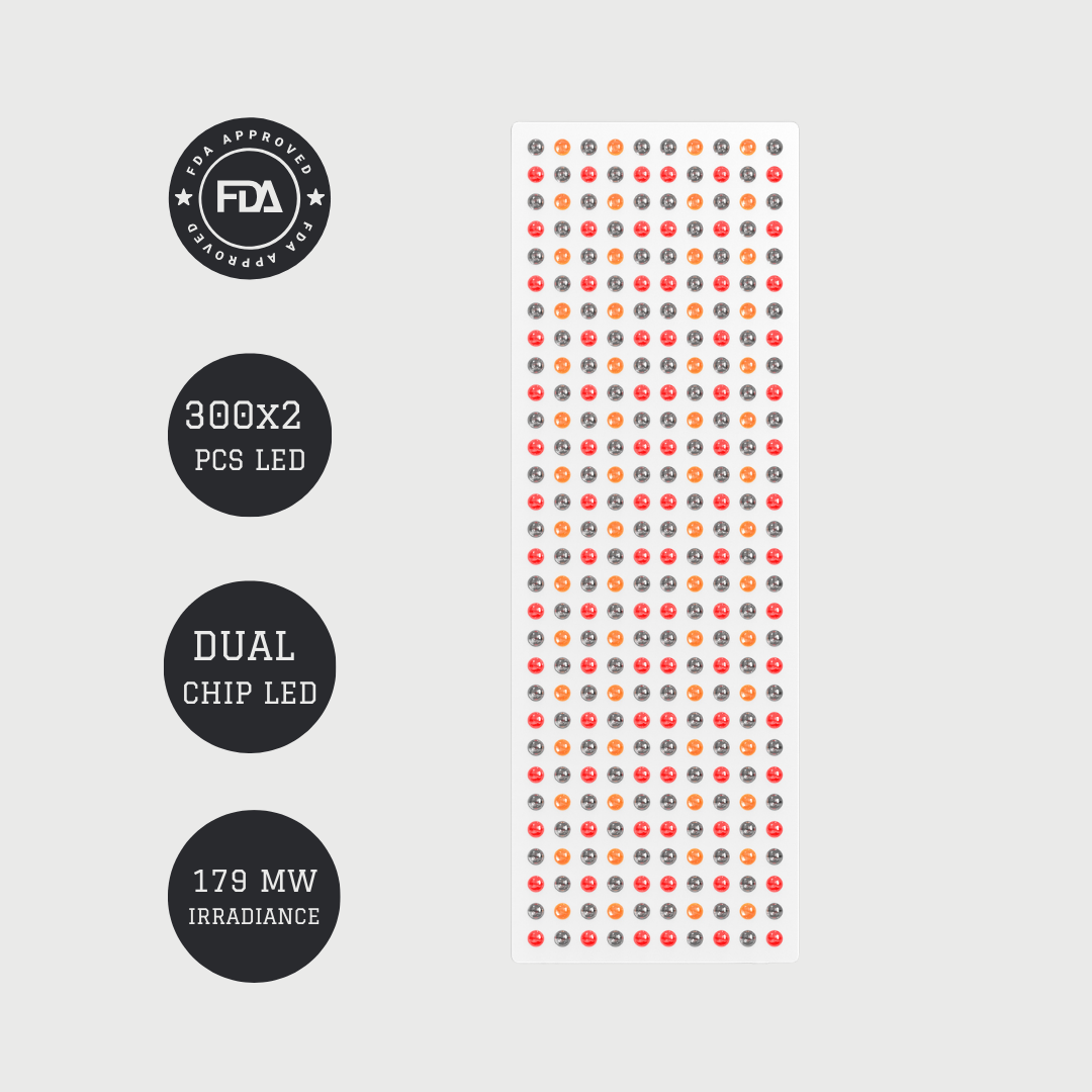 LED panel with specifications on a gray background