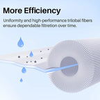 Cold Plunge Filters- Replacement Filter Cartridge