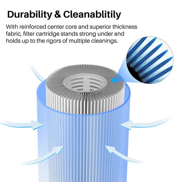 Cold Plunge Filters- Replacement Filter Cartridge