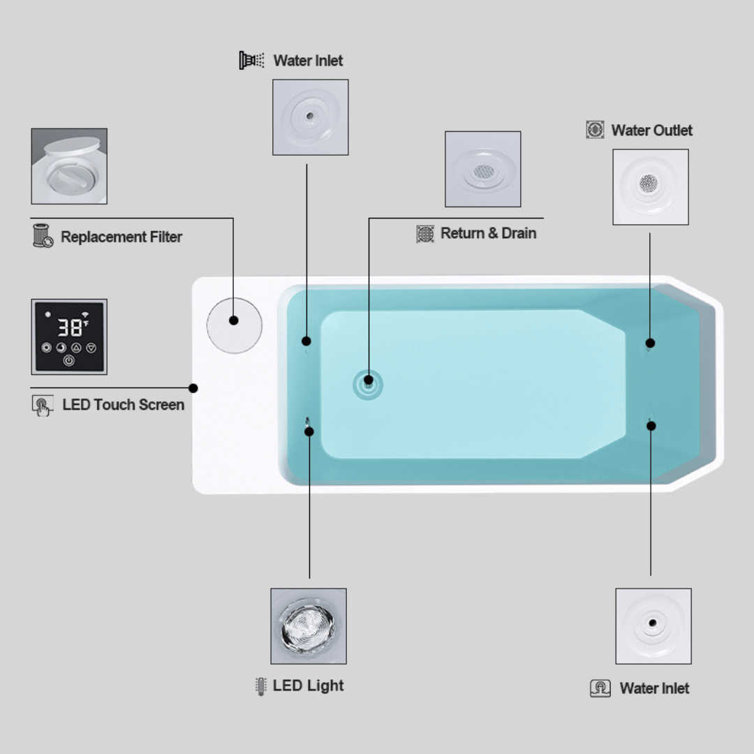 Cold plunge machine with built-in chiller and filtration