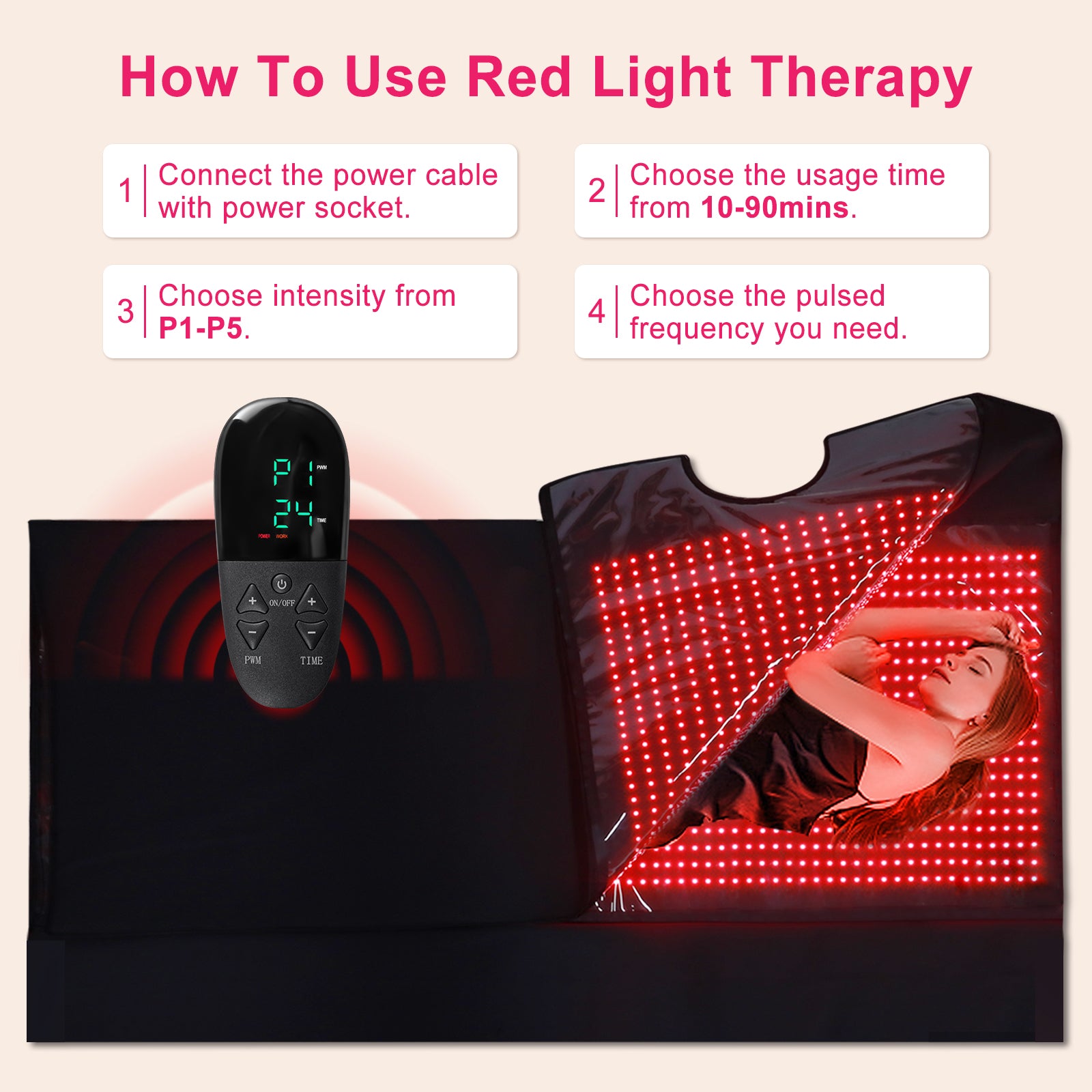 Infrared Therapy Blanket with red light LEDs and remote control, showing usage instructions for muscle recovery and circulation boost.