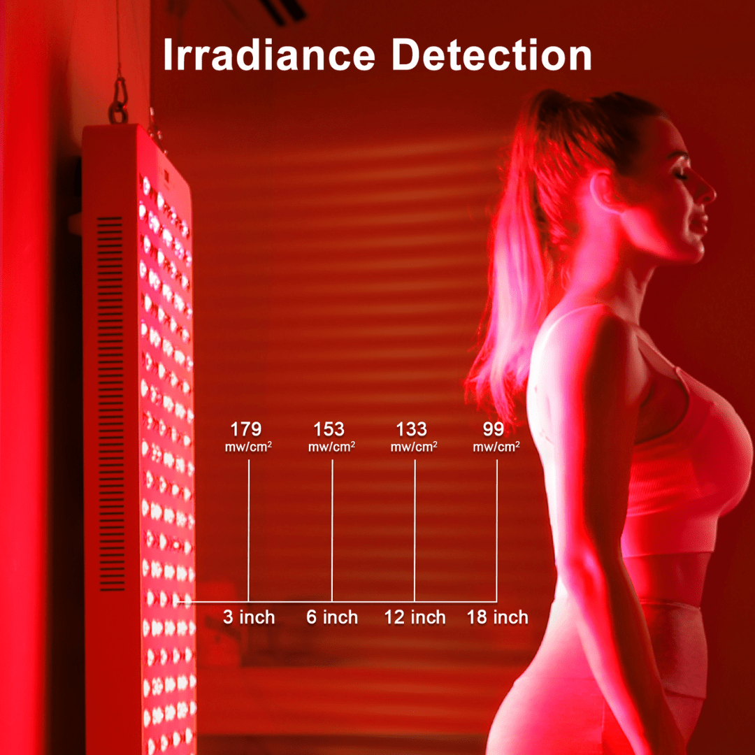 Modouge Pro Max — Red Light Therapy Panel - Modouge