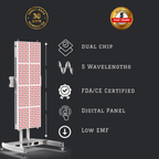 Modouge Pro Max — Red Light Therapy Panel - Modouge