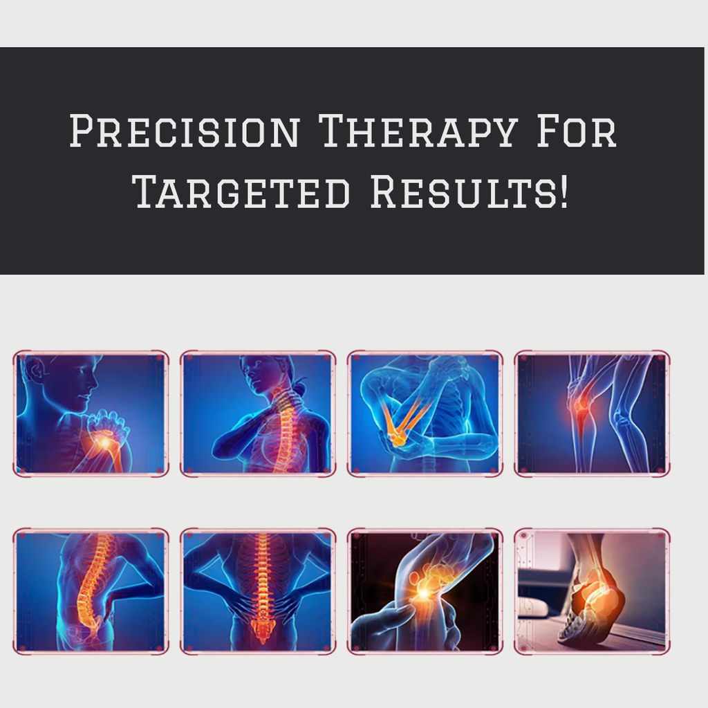 Modouge Pro Plus — Red Light Therapy Panel - Modouge