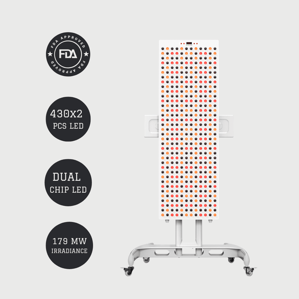 Modouge Pro Plus — Red Light Therapy Panel - Modouge